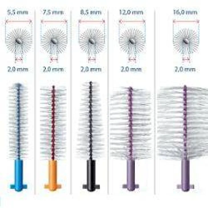 Curaprox Scovolino Implant Blu Soft 5 Pezzi