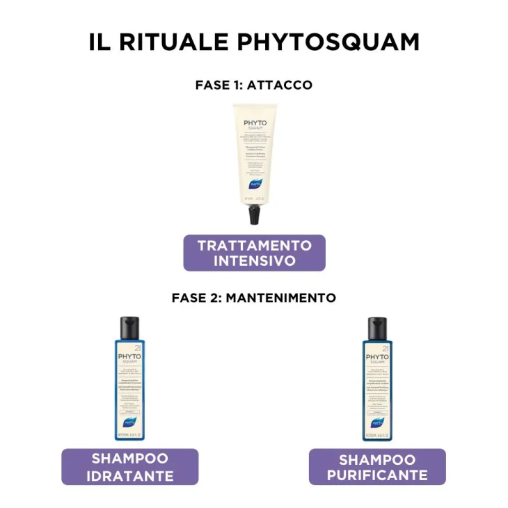 Phyto Phytosquam Shampoo Antiforfora Idratante Per Cuoio Capelluto Secco 250 ml