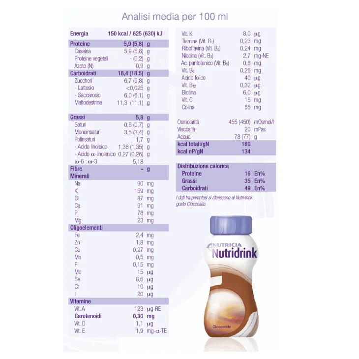 Nutricia Nutridrink Cioccolato Integratore Ipercalorico 4 X 200 ml