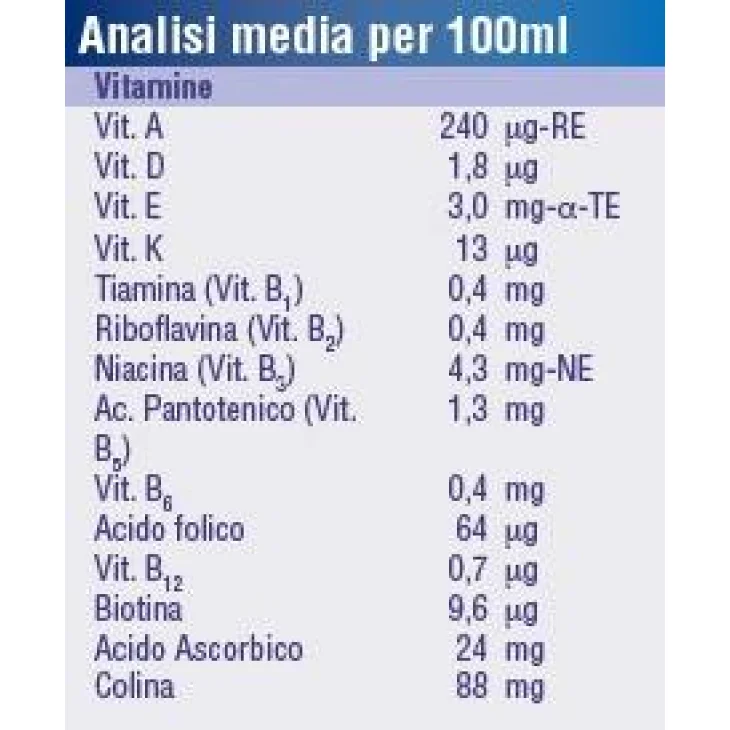 Nutricia Nutridrink Compact Vaniglia 125 ml 4 pezzi