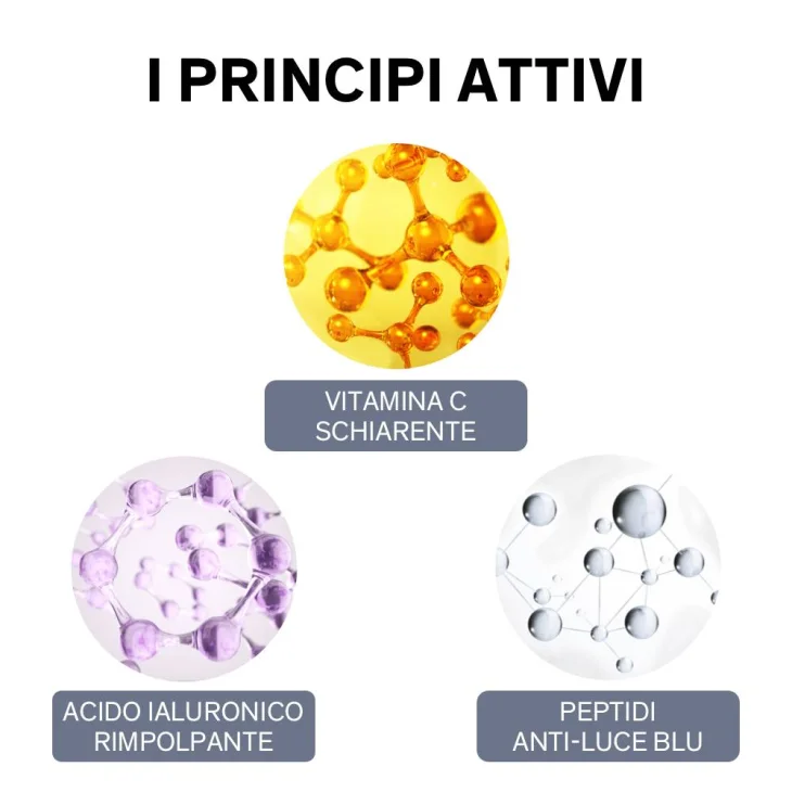 Lierac Dioptifatigue Gel Crema Anti Fatica Contorno Occhi 15 ml