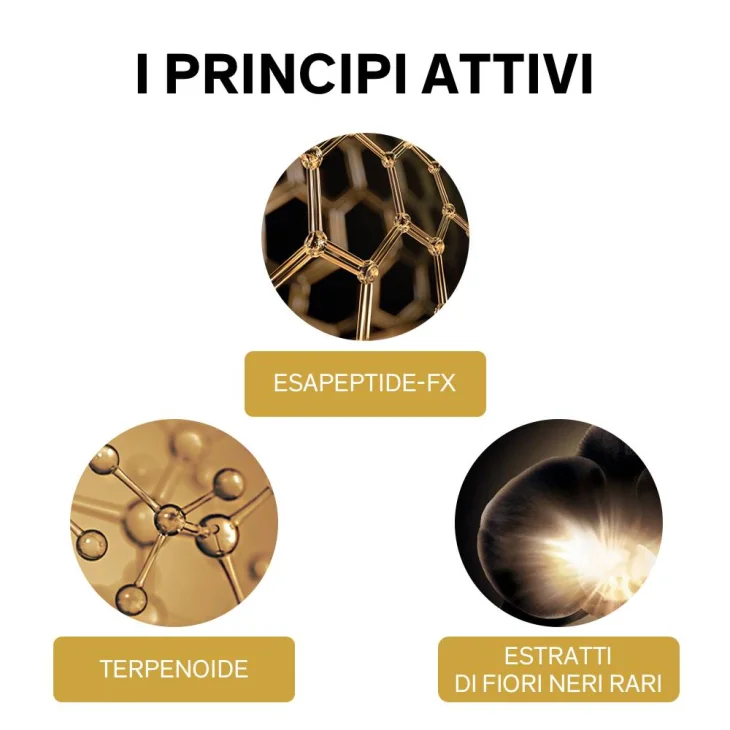 Lierac Premium Soyeuse Crema Viso Idratante Antietà Globale Pelle Normale e Mista 50 ml