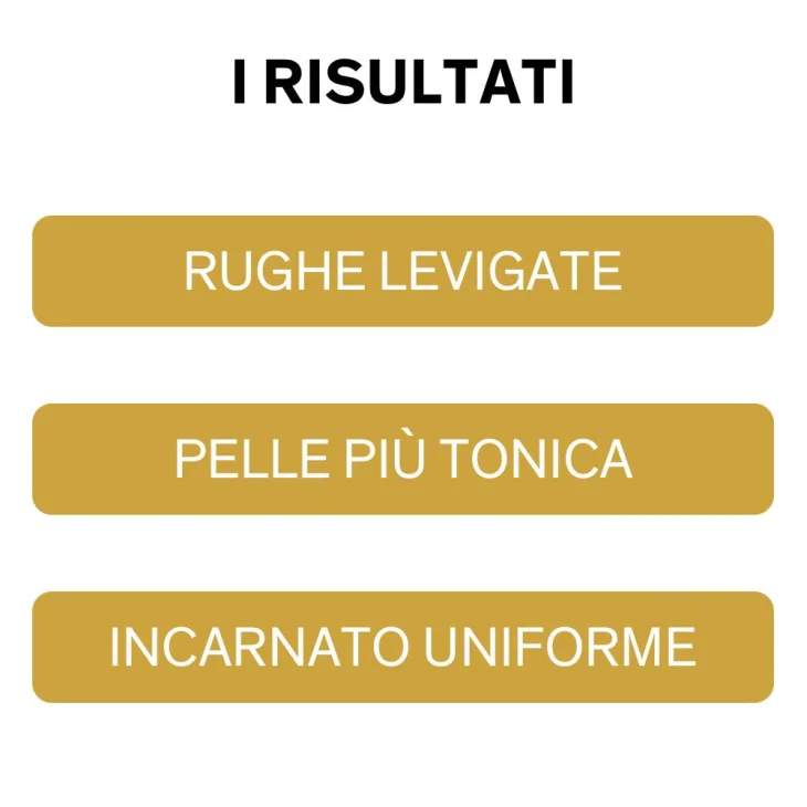 Lierac Premium Maschera Viso Illuminante Antietà Globale Senza Risciacquo 75 ml