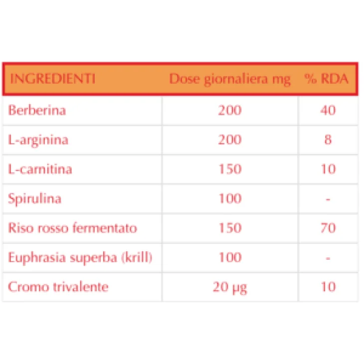 Piemme Insulipid Integratore Colesterolo 30 capsule