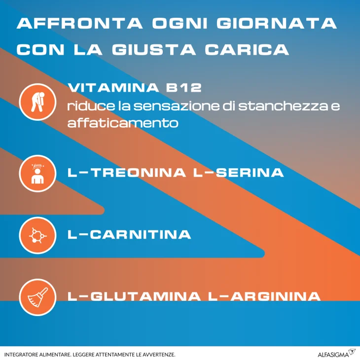 Alfasigma Rekord B12 Plus Integratore Vitaminico 10 flaconcini