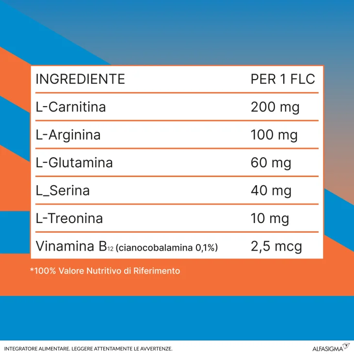 Alfasigma Rekord B12 Plus Integratore Vitaminico 10 flaconcini