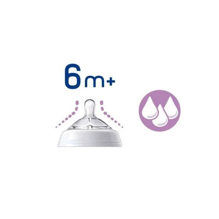 Chicco Biberon Natural Feeling 6m+ Girl a Flusso Rapido 330 ml