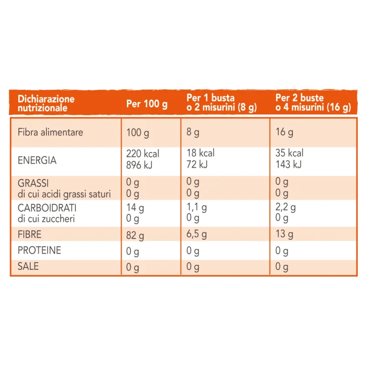 Nutramet Fibra Integratore alimentare di Fibra 20 Buste