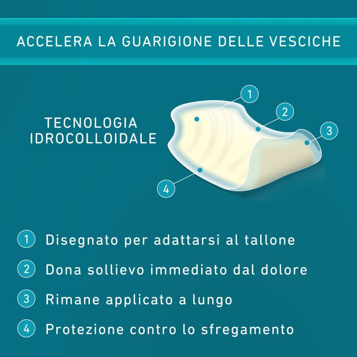 Compeed Cerotti Vesciche Tacchi Alti 5 Pezzi