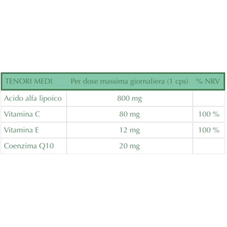 Piemme Lipotech 800 Acido Alfa Lipoico 20 Compresse