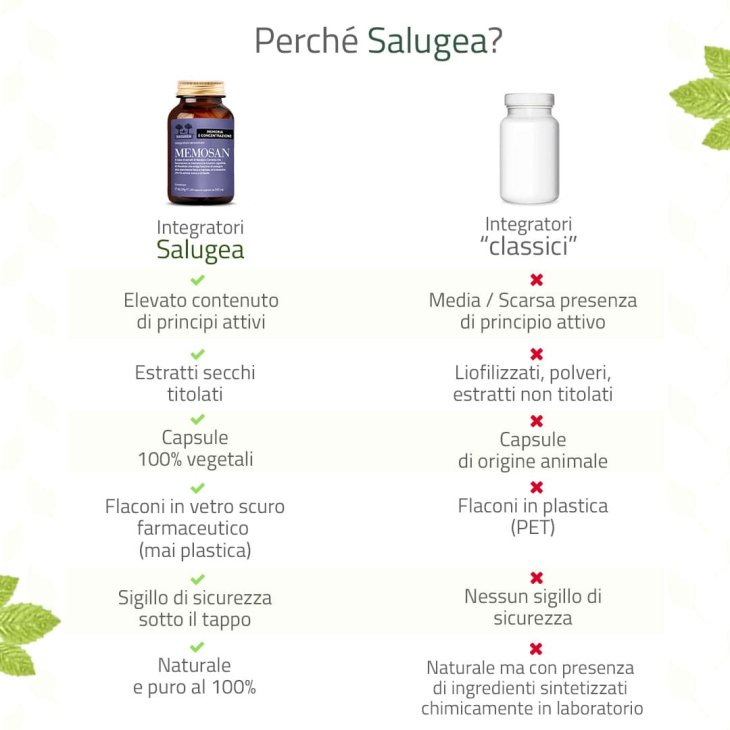 Salugea Memosan Tonico ed energizzante 60 Capsule