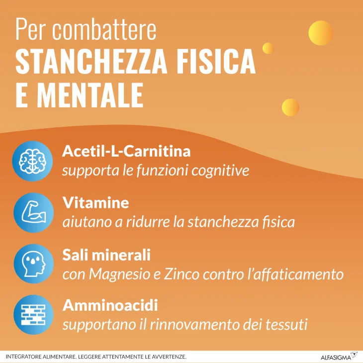 Carnidyn Plus Integratore per Stanchezza 18 Compresse Masticabili