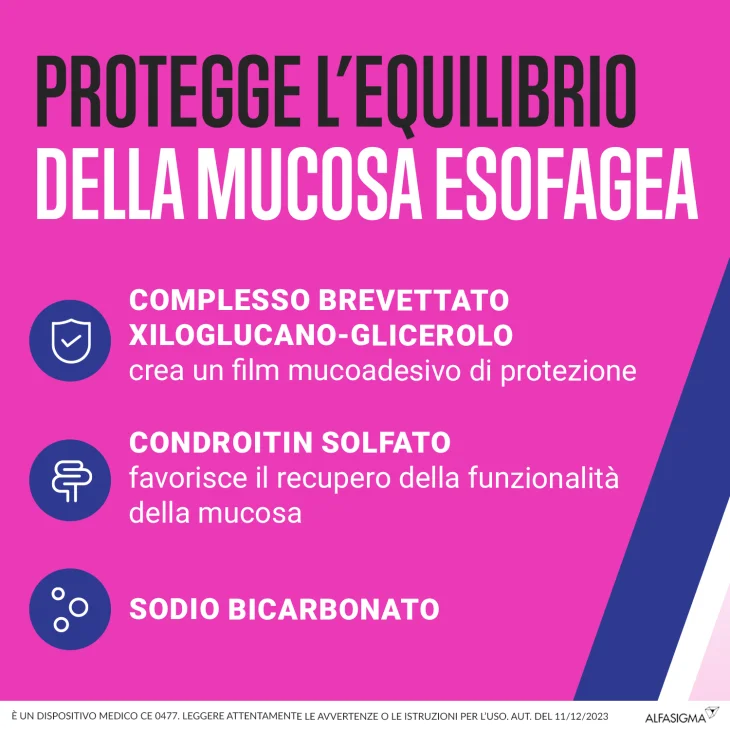 Biochetasi Reflusso Gusto Arancia 20 Stick