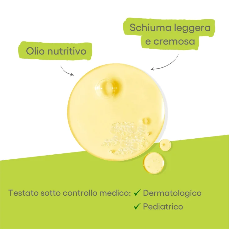 A-Derma Exomega Control Olio Lavante Emolliente 200 ml