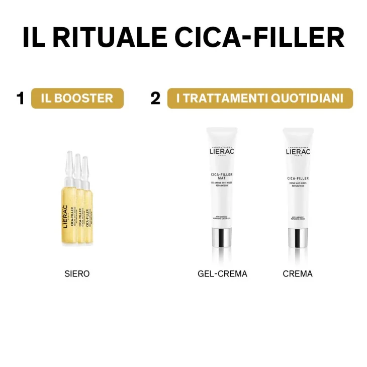 Lierac Cica-Filler Siero Antirughe Riparatore Viso In Fiale 3 X 10 ml
