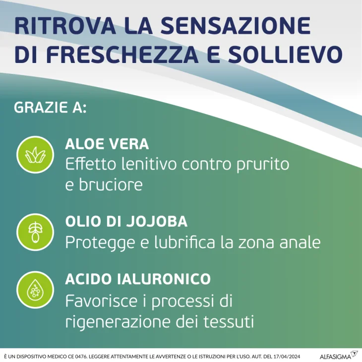 Proctosoll Allevia Gel Emorroidi 40 ml
