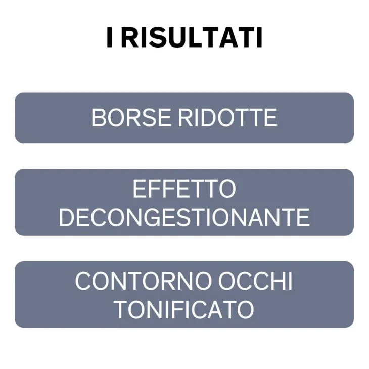 Lierac Dioptipoche Gel Levigante Drenante Contorno Occhi Correzione Borse 15 ml