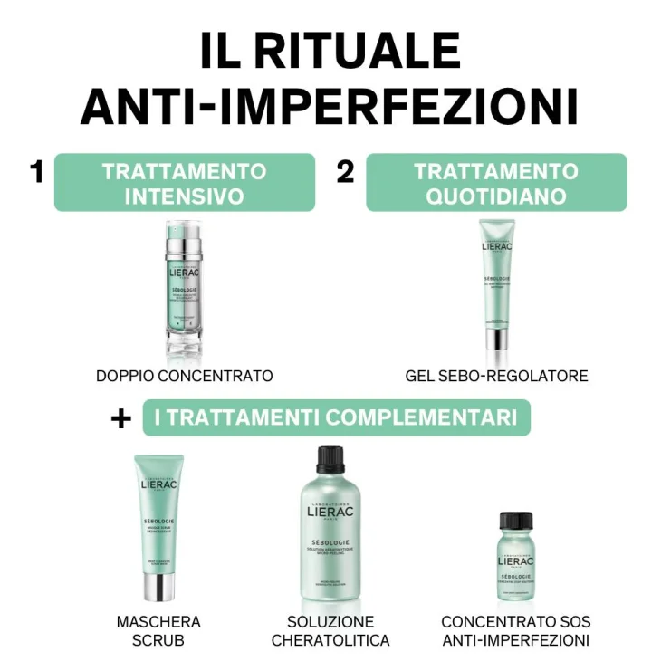 Lierac Sebologie Concentrato Sos Anti Imperfezioni Viso Segni Localizzati 15 ml