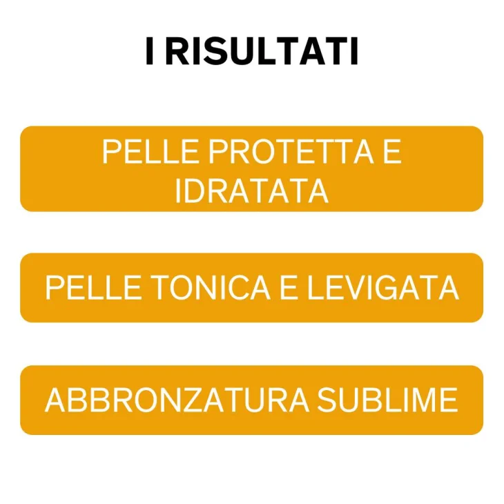 Lierac Sunissime BB Cream Protezione Solare Spf 50+ Antietà Globale Viso 40 ml