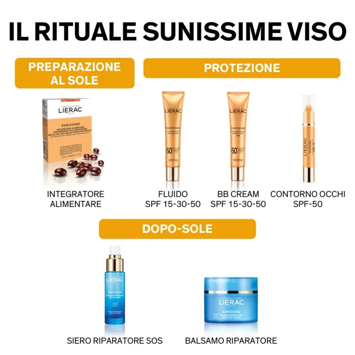 Lierac Sunissime BB Cream Protezione Solare Spf 50+ Antietà Globale Viso 40 ml