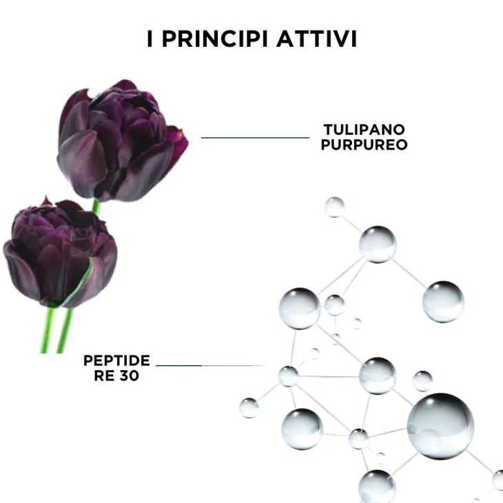 Phyto Re30 Trattamento Anti-Capelli Bianchi 50 ml