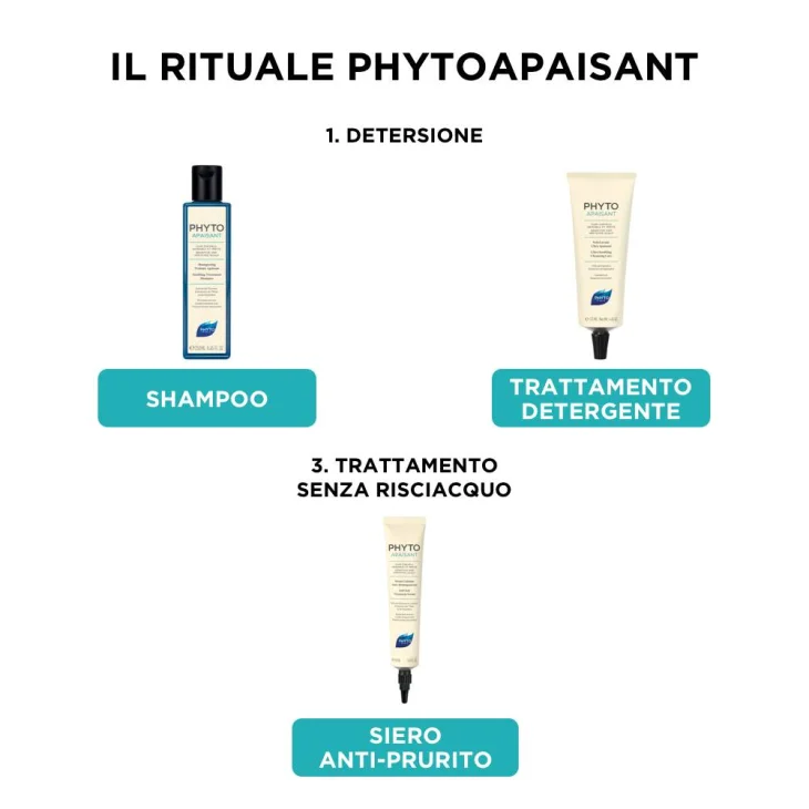 Phyto Phytoapaisant Shampoo Lenitivo Per Cuoio Capelluto Sensibile 250 ml