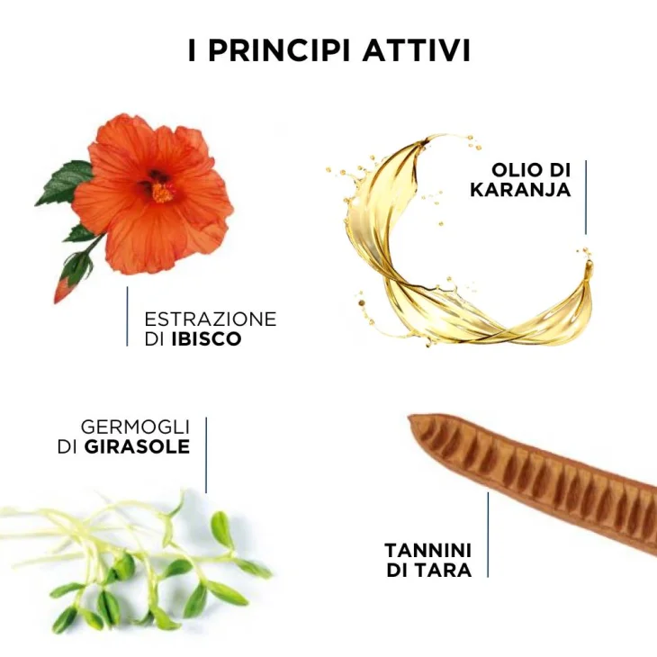 Phyto Phytocolor Maschera Protettiva Del Colore Per Capelli Colorati 150 ml