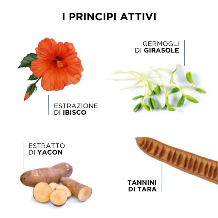 Phyto Phytocolor Trattamento Attivatore Di Luminosità Per Capelli Colorati 150 ml