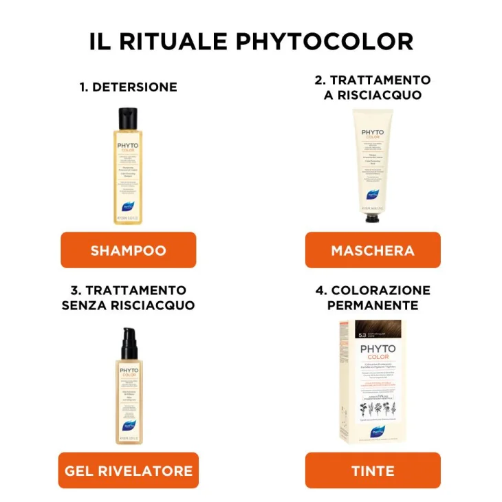 Phyto Phytocolor Trattamento Attivatore Di Luminosità Per Capelli Colorati 150 ml