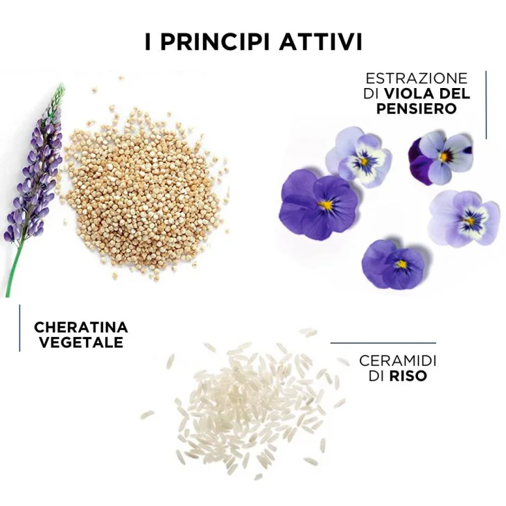 Phyto Phytokératine Maschera Riparatrice Per Capelli Rovinati 150 ml