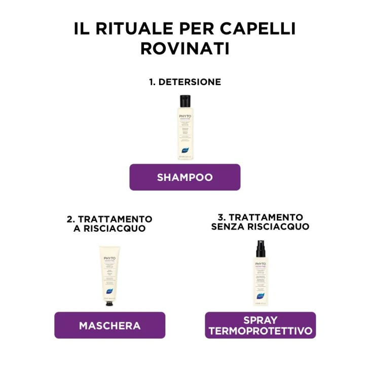 Phyto Phytokératine Shampoo Riparatore Per Capelli Rovinati 250 ml