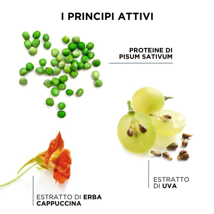 Phyto Phytovolume Spray Brushing Volumizzante Per Capelli Sottili 150 ml