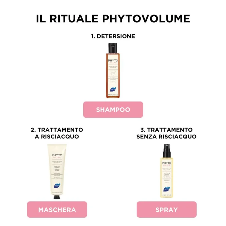 Phyto Phytovolume Spray Brushing Volumizzante Per Capelli Sottili 150 ml