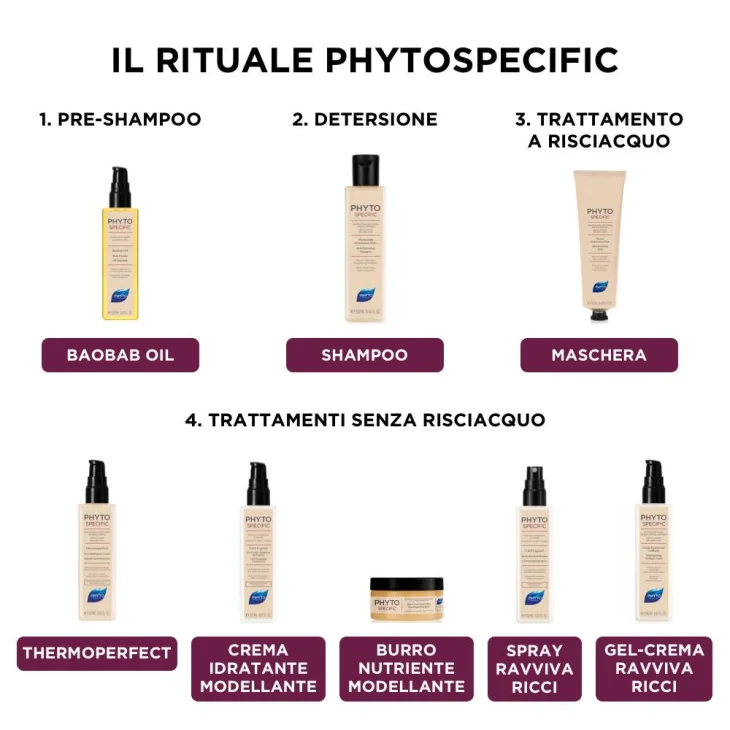 Phyto Phytospecific Thermoperfect Spray Termoprotettivo Per Capelli Ricci e Mossi 150 ml