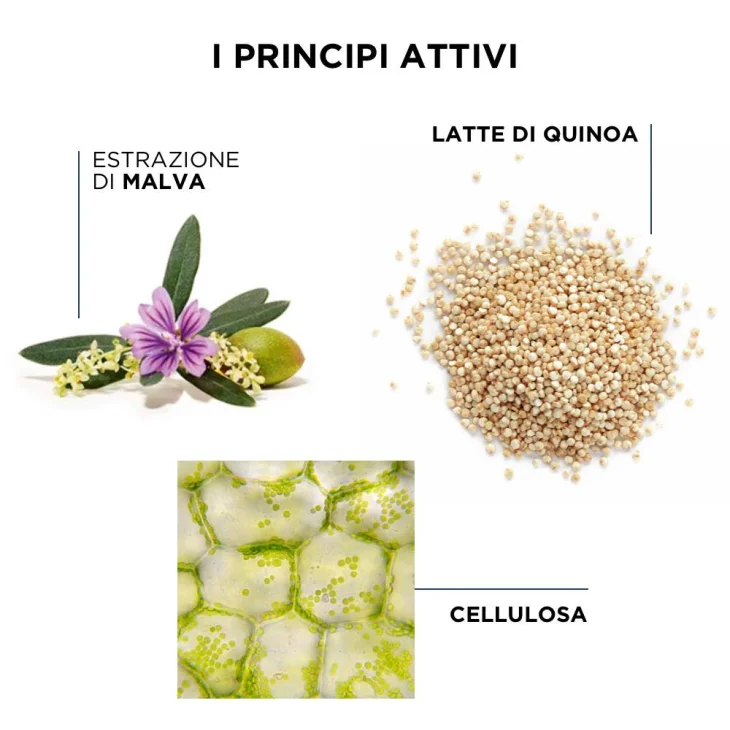 Phyto Phytospecific Curl Legend Gel Crema Modella Ricci 150 ml