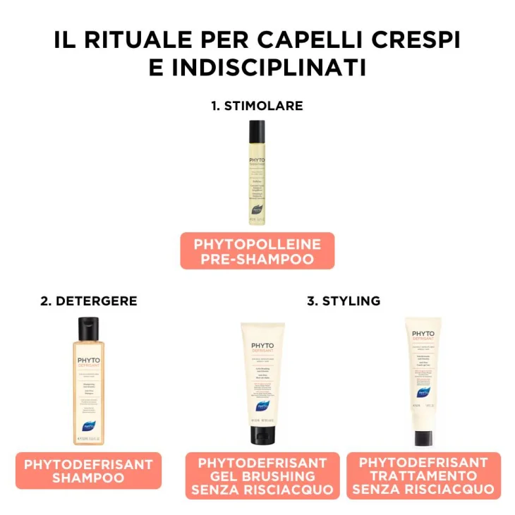 Phyto Phytodefrisant Shampoo Disciplinante Per Capelli Crespi 250 ml