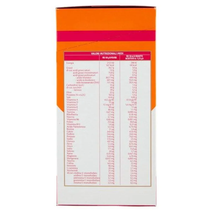 Plasmon Latte Stage 1 Polvere 370g