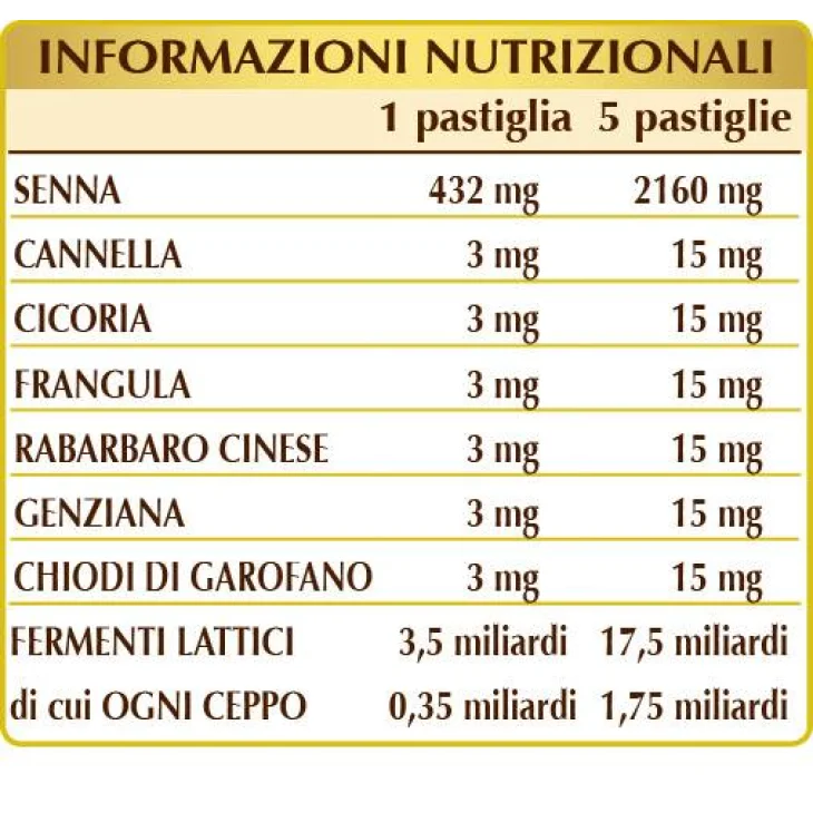 Dr. Giorgini Veravis Plus Supremo con Fermenti Lattici 60 Pastiglie