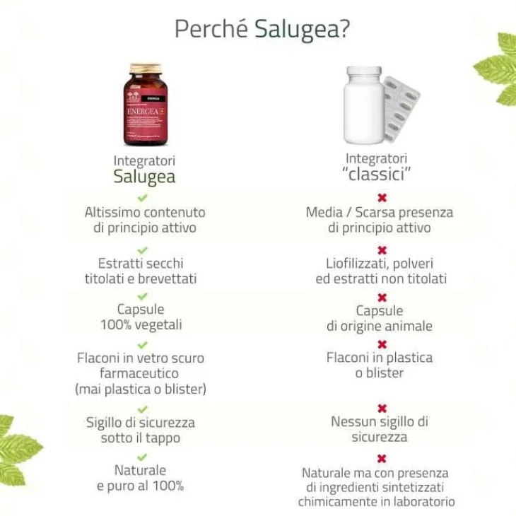 Salugea Energea+ Forza e Vitalità 60 Capsule