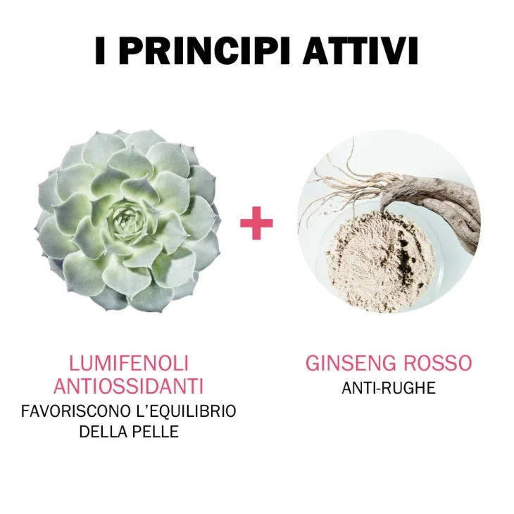 Jowaé Siero Contorno Occhi Levigante Anti Rughe 15 ml