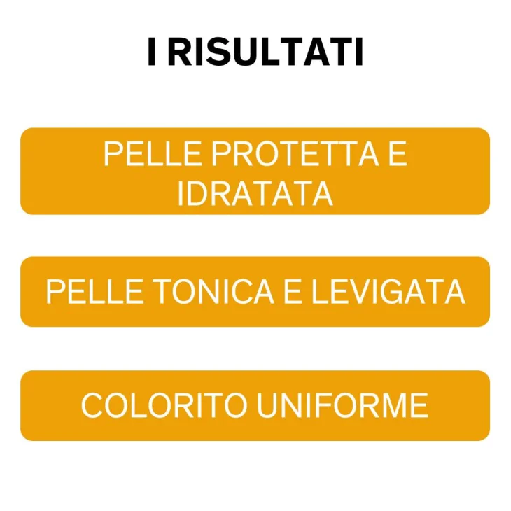 Lierac Sunissime BB Cream Protezione Solare Spf 30 Antietà Globale Viso 40 ml