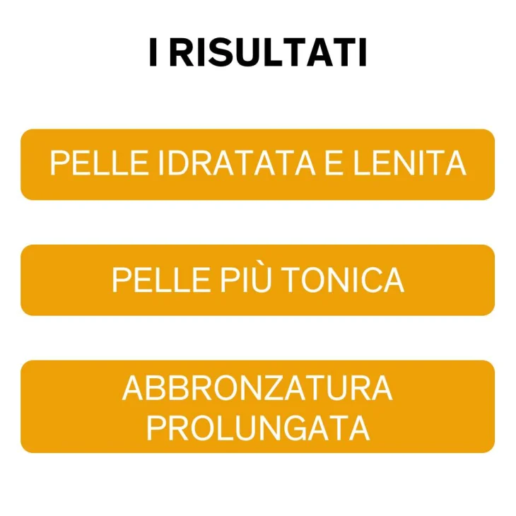 Lierac Sunissime Siero Viso Doposole Riparatore Antietà Globale 30 ml