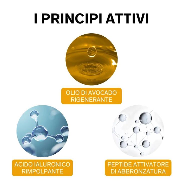 Lierac Sunissime Siero Viso Doposole Riparatore Antietà Globale 30 ml