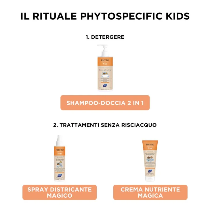 Phyto Phytospecific Kids Spray Districante Magico 200 ml