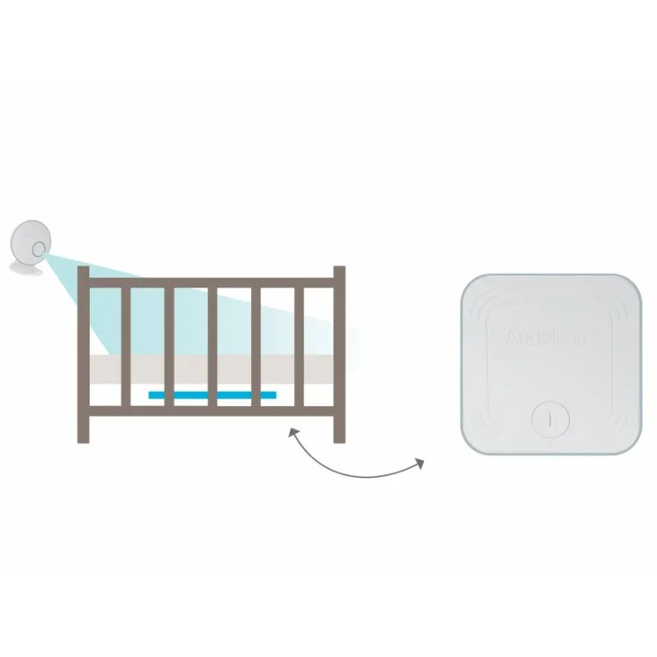 Foppapedretti Angelcare Baby Monitor Ac127