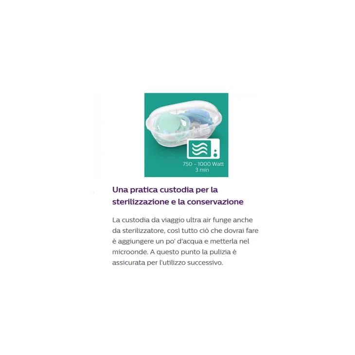 Philips Avent Ciuccio Ultra Air 0-6 Mesi Mama/Butterfly 2 Pezzi