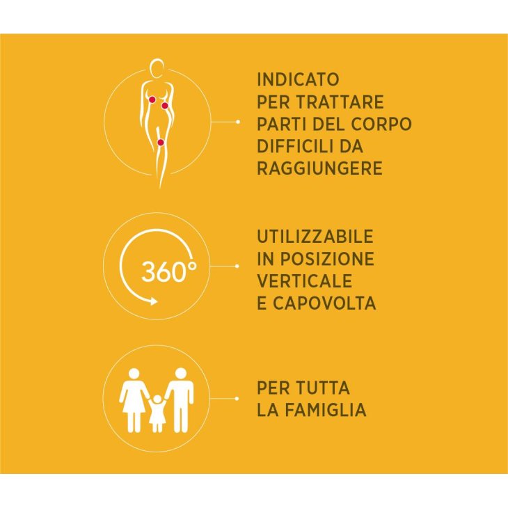 Dermovitamina Fotoclin Lenitivo Sole Spray 100 ml