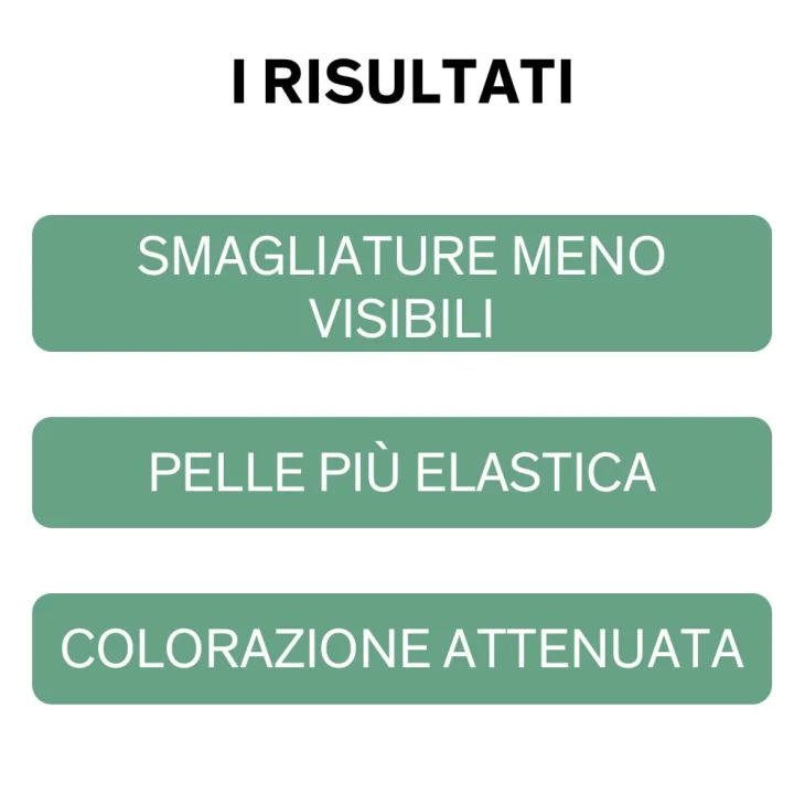Lierac Duo Phytolastil Soluté Concentrato Gel Correzione Smagliature 75 m +75 ml