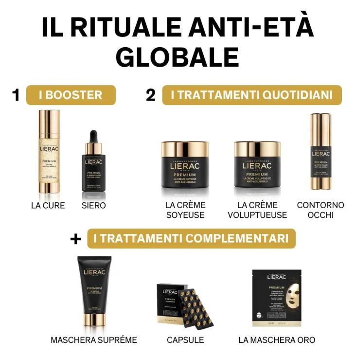 Lierac Premium La Maschera Oro Viso Sublimante Antietà Globale 20 ml