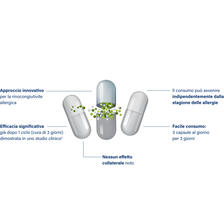 Kijimea K53 Integratore per Allergie 9 capsule